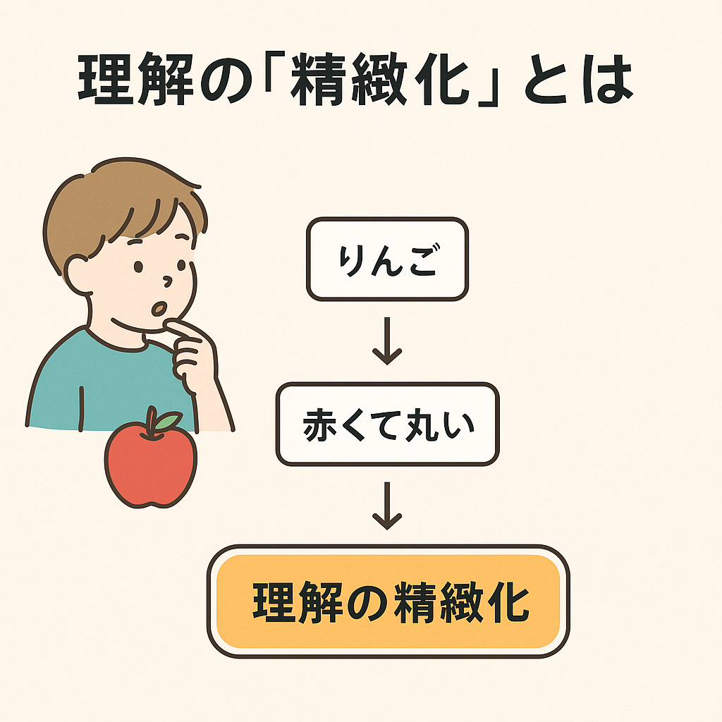 精緻 と は