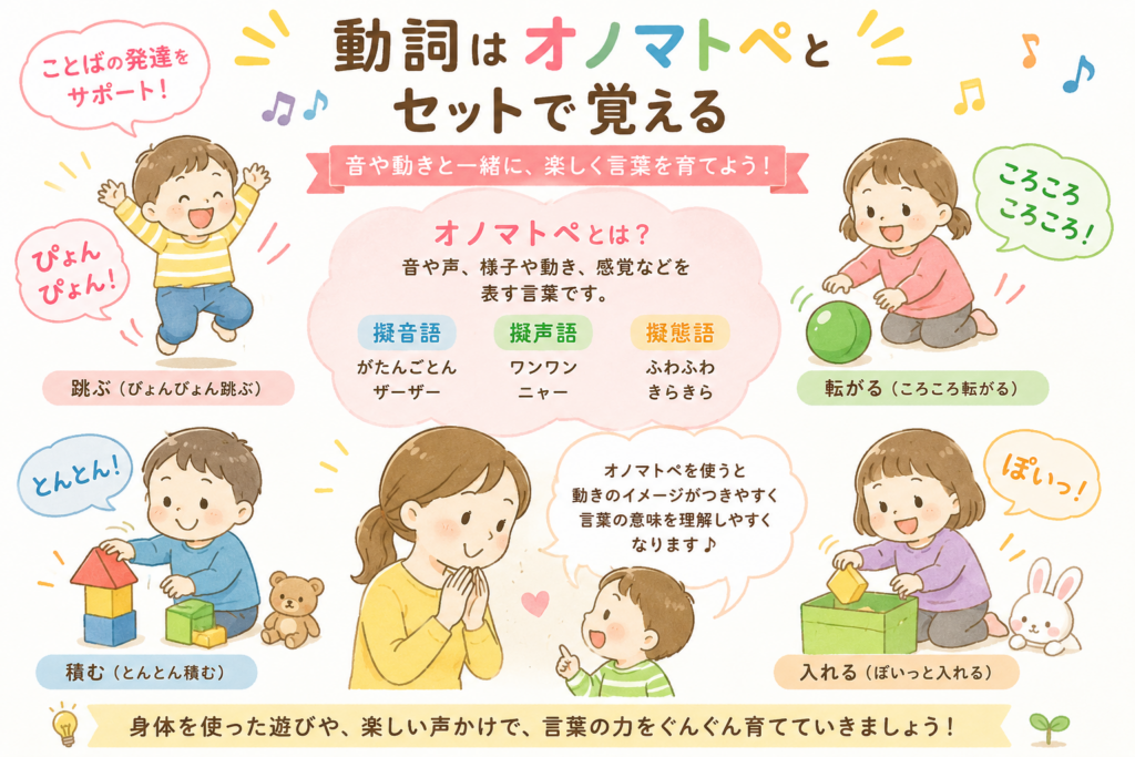 子どもの言葉の発達　動詞はオノマトペとセットで覚える
